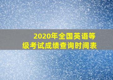 2020年全国英语等级考试成绩查询时间表