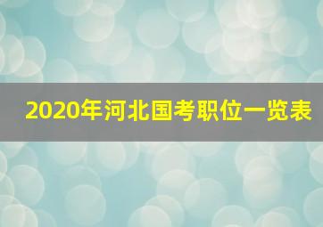 2020年河北国考职位一览表