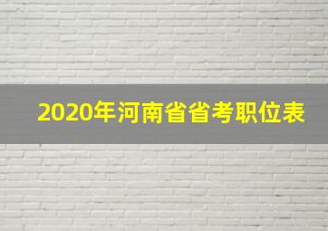 2020年河南省省考职位表