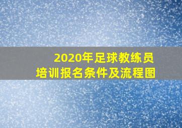 2020年足球教练员培训报名条件及流程图