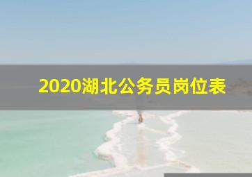 2020湖北公务员岗位表