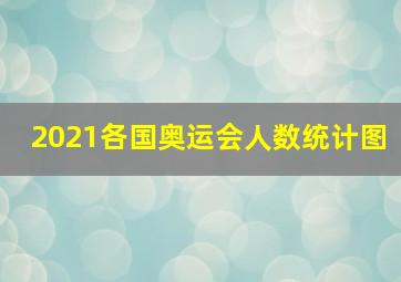 2021各国奥运会人数统计图