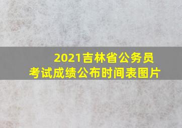 2021吉林省公务员考试成绩公布时间表图片