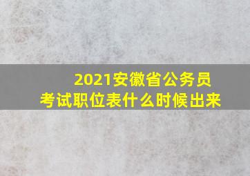 2021安徽省公务员考试职位表什么时候出来