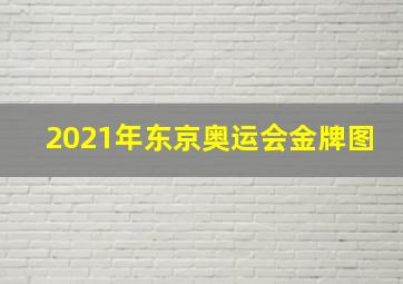 2021年东京奥运会金牌图