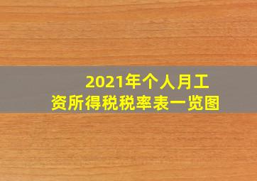 2021年个人月工资所得税税率表一览图