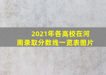 2021年各高校在河南录取分数线一览表图片