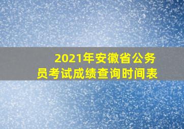 2021年安徽省公务员考试成绩查询时间表