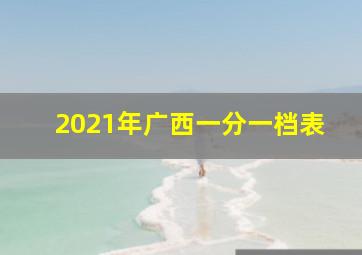 2021年广西一分一档表