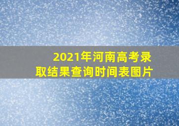 2021年河南高考录取结果查询时间表图片