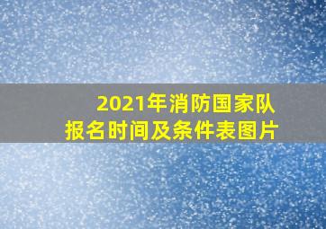 2021年消防国家队报名时间及条件表图片