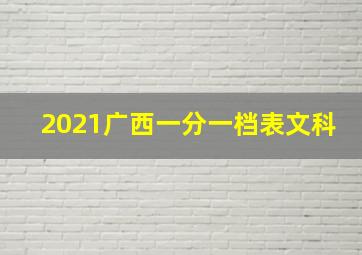 2021广西一分一档表文科