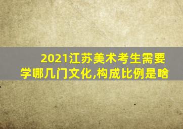 2021江苏美术考生需要学哪几门文化,构成比例是啥