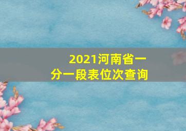 2021河南省一分一段表位次查询