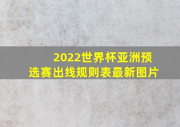 2022世界杯亚洲预选赛出线规则表最新图片