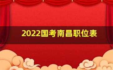 2022国考南昌职位表