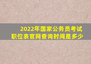 2022年国家公务员考试职位表官网查询时间是多少