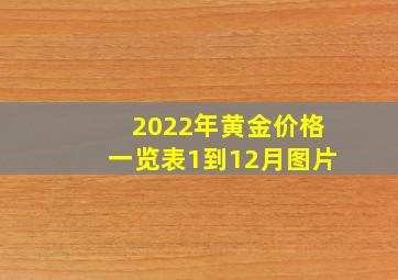 2022年黄金价格一览表1到12月图片