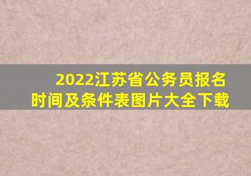 2022江苏省公务员报名时间及条件表图片大全下载