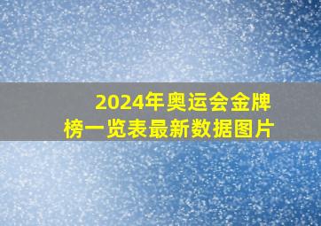 2024年奥运会金牌榜一览表最新数据图片