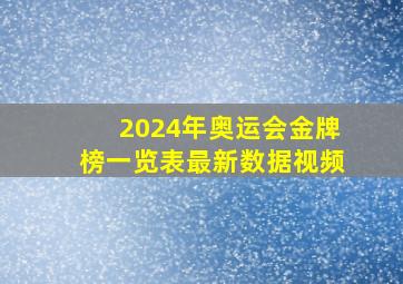 2024年奥运会金牌榜一览表最新数据视频