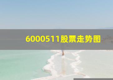 6000511股票走势图