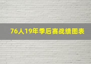 76人19年季后赛战绩图表