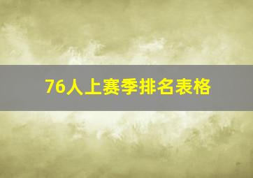 76人上赛季排名表格