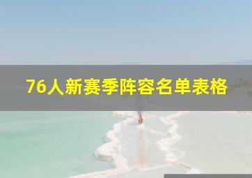 76人新赛季阵容名单表格