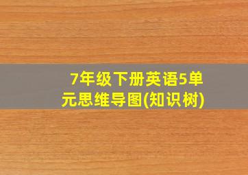 7年级下册英语5单元思维导图(知识树)