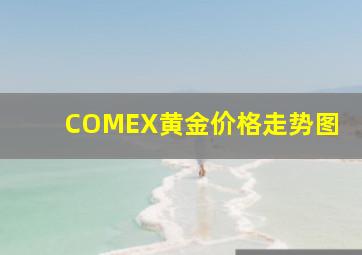 COMEX黄金价格走势图