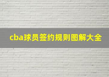 cba球员签约规则图解大全