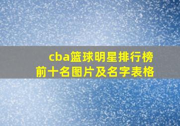 cba篮球明星排行榜前十名图片及名字表格