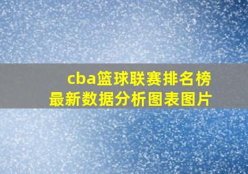 cba篮球联赛排名榜最新数据分析图表图片