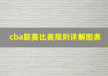 cba联赛比赛规则详解图表