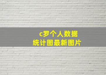 c罗个人数据统计图最新图片