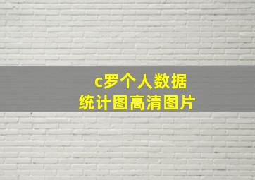 c罗个人数据统计图高清图片