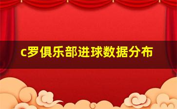 c罗俱乐部进球数据分布