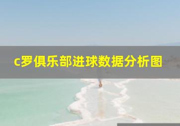 c罗俱乐部进球数据分析图