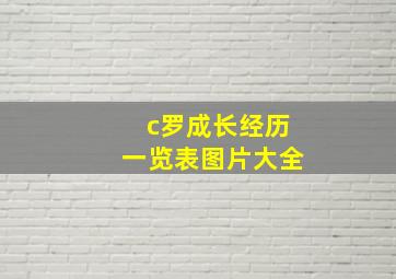 c罗成长经历一览表图片大全