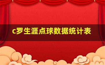 c罗生涯点球数据统计表