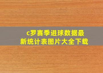 c罗赛季进球数据最新统计表图片大全下载