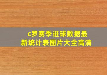 c罗赛季进球数据最新统计表图片大全高清