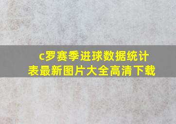 c罗赛季进球数据统计表最新图片大全高清下载