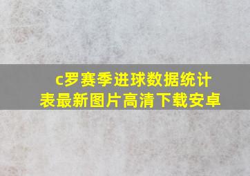 c罗赛季进球数据统计表最新图片高清下载安卓