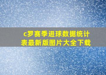 c罗赛季进球数据统计表最新版图片大全下载