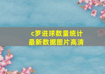 c罗进球数量统计最新数据图片高清