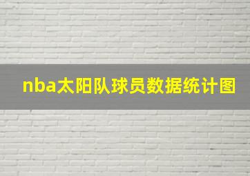 nba太阳队球员数据统计图