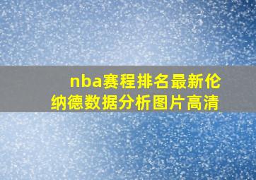 nba赛程排名最新伦纳德数据分析图片高清