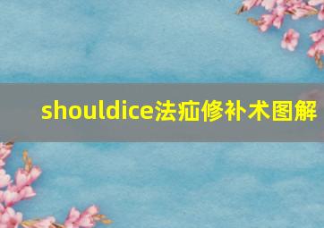 shouldice法疝修补术图解